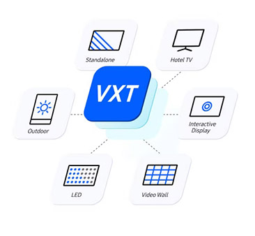 porównanie licencji VXT